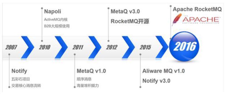 技术博客：点亮创新火花的新时代灯塔